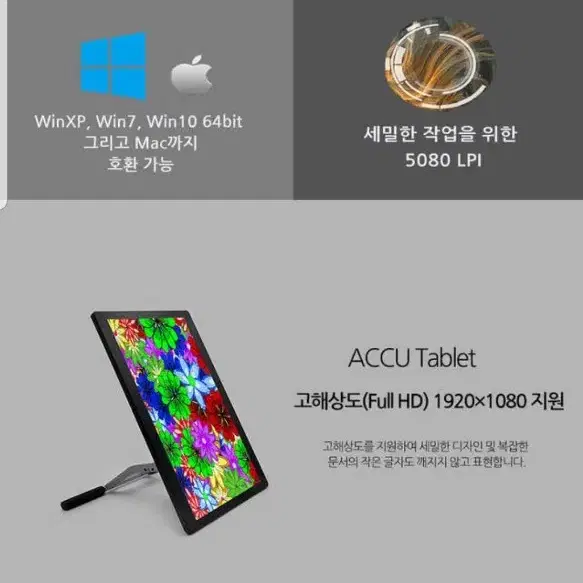 ACCU 1560CE Tablet 모니터