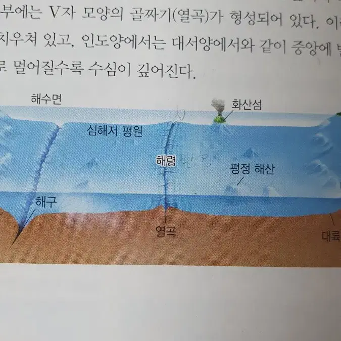 하이탑 지구과학1