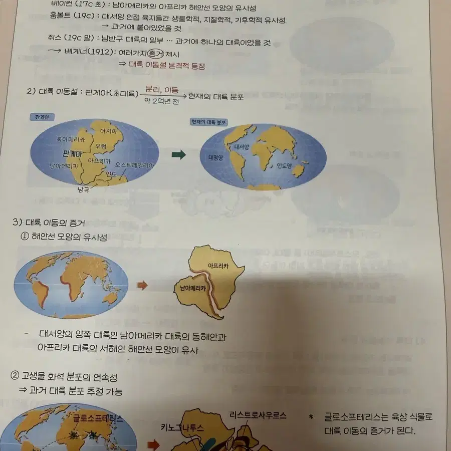 2025 시대재종 지구과학1 나진환T 암기교재, 개념정리서