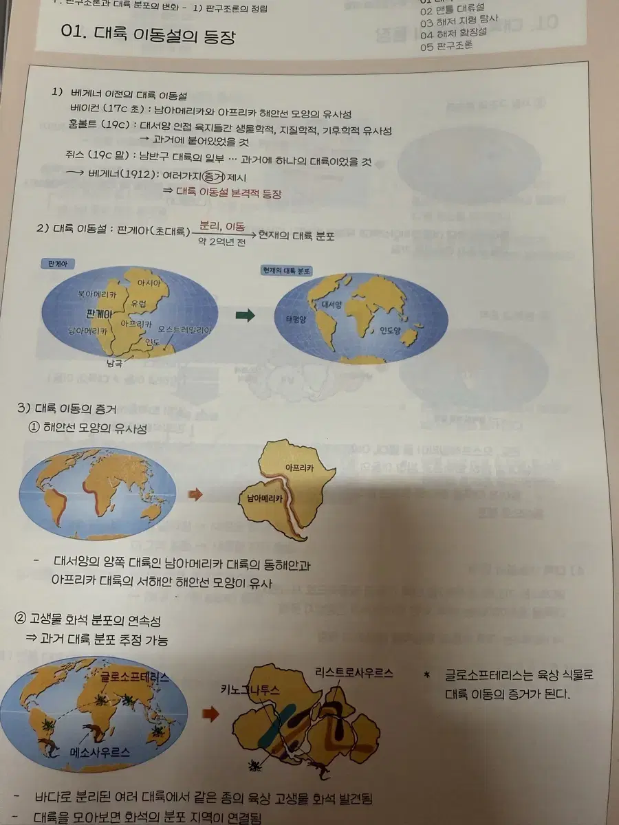 2025 Earth Science 1 Na Jin-hwan T Memorization materials, Conceptual summary