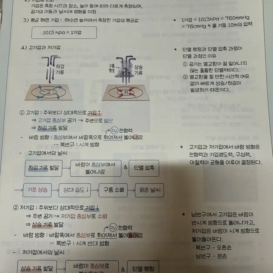 2025 시대재종 지구과학1 나진환T 암기교재, 개념정리서