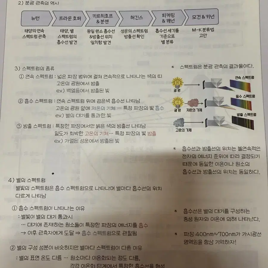 2025 시대재종 지구과학1 나진환T 암기교재, 개념정리서