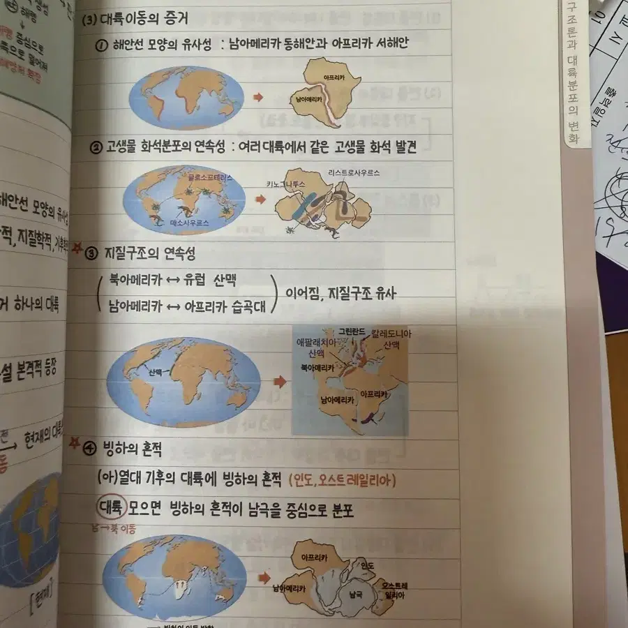 2025 시대재종 지구과학1 나진환T 암기교재, 개념정리서