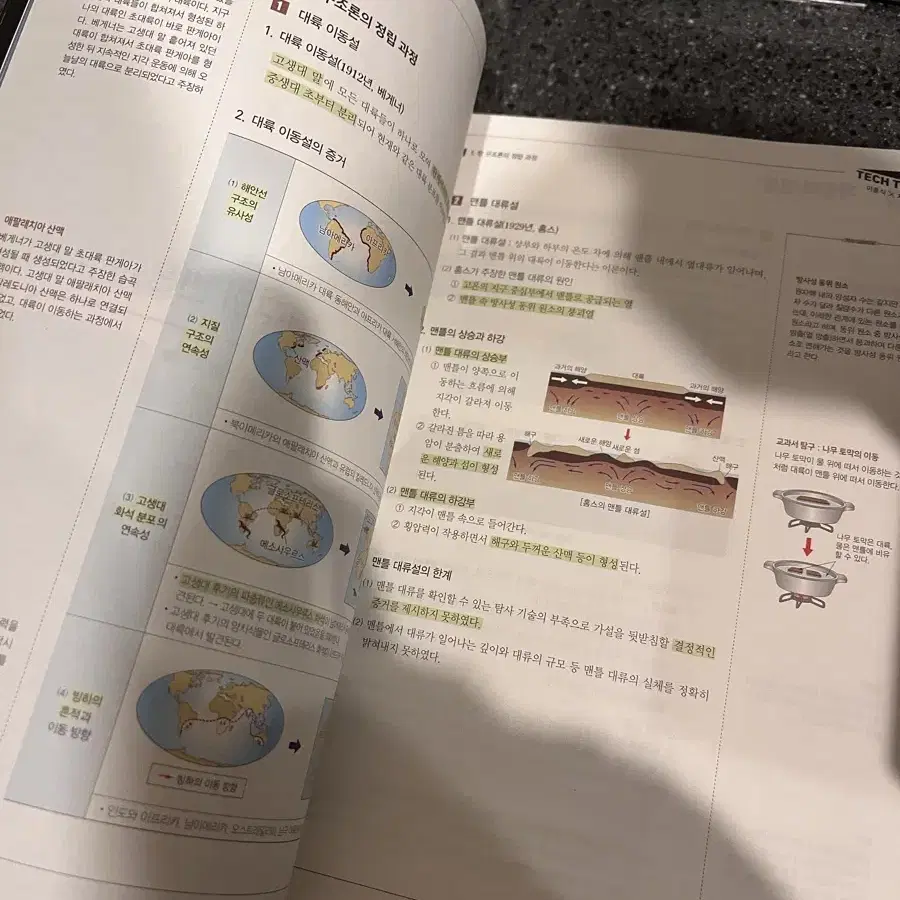 2026이훈식T 테크트리 개념/기출/서브노트/오답 전권(랩핑만뜯음)