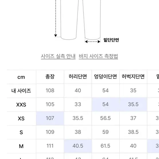 어반드레스 사이드 빅카고 팬츠 블루 M