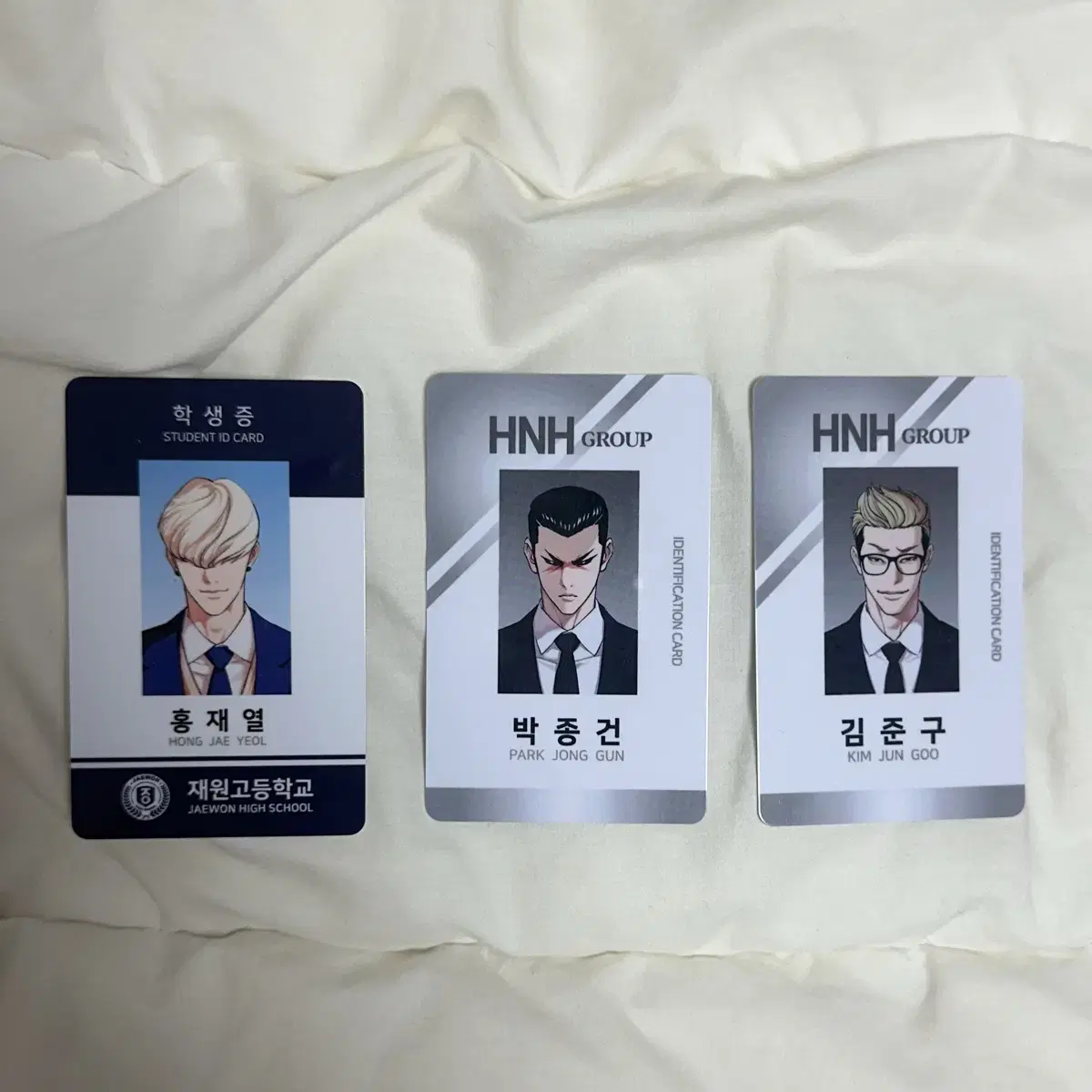 (minimum) Jong-geon Jun-gu Hong Jae-yeol Employee ID