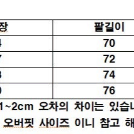 (정품, 새상품) 스투시 베이직 맨투맨 크루넥