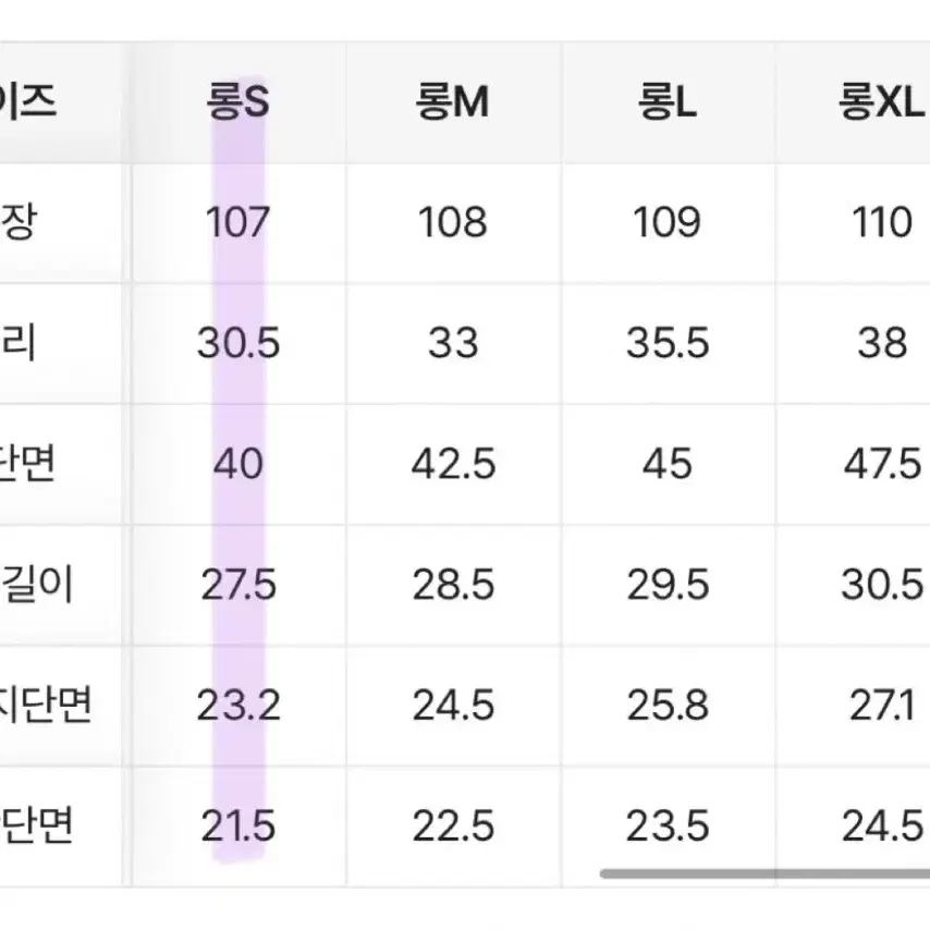 [새상품] 에이블리 빈티지 중청 부츠컷 데님