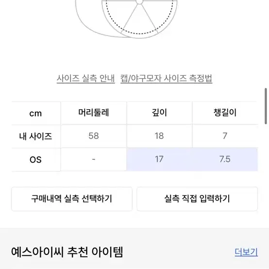 예스아이씨 모자