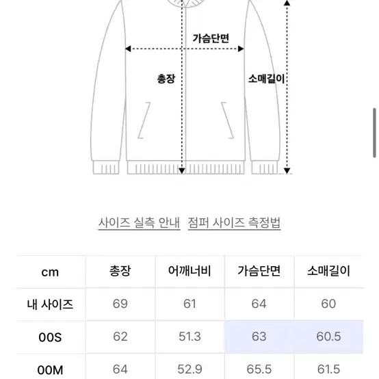 (거의 새상품) 일꼬르소 트러커 청자켓 XL