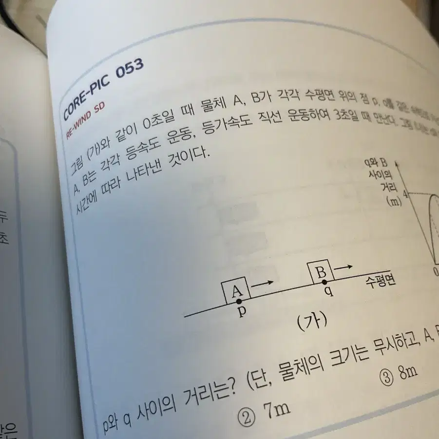 시대인재 신우성 물리학1 2024 파이널 전권