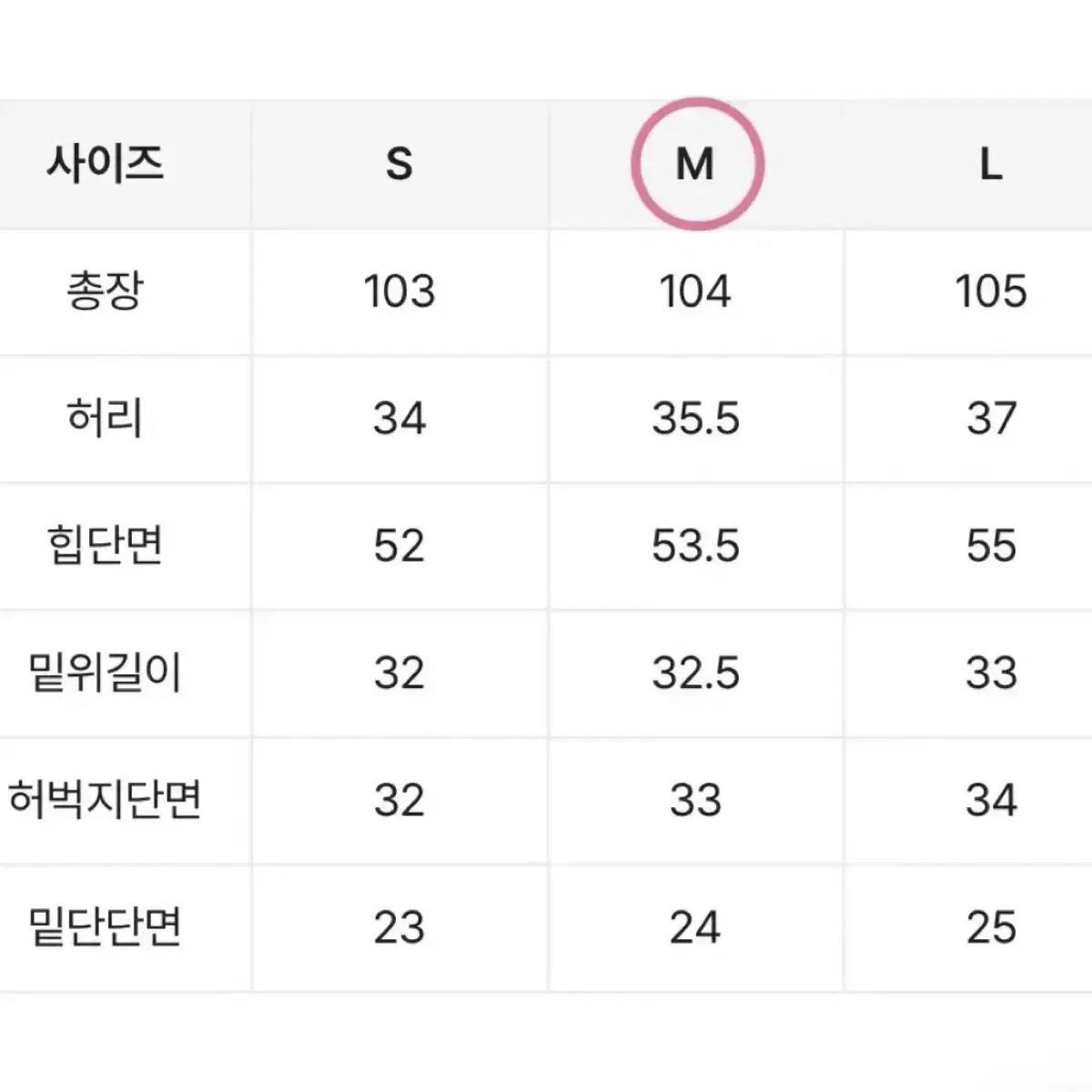 에이블리 y2k 빈티지 워싱 데님 루즈핏 청바지 롱바지