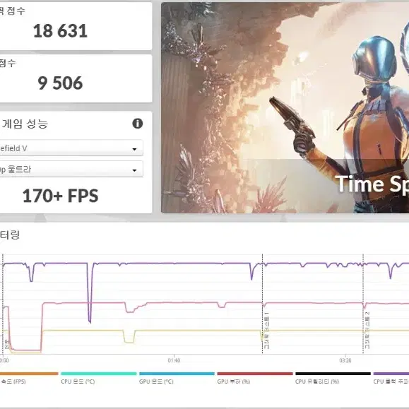 COLORFUL iGame 지포스 RTX 4070 Vulcan OC D6