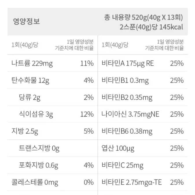 잇더핏 단백질쉐이크(새제품) / 맛있는 프로틴쉐이크