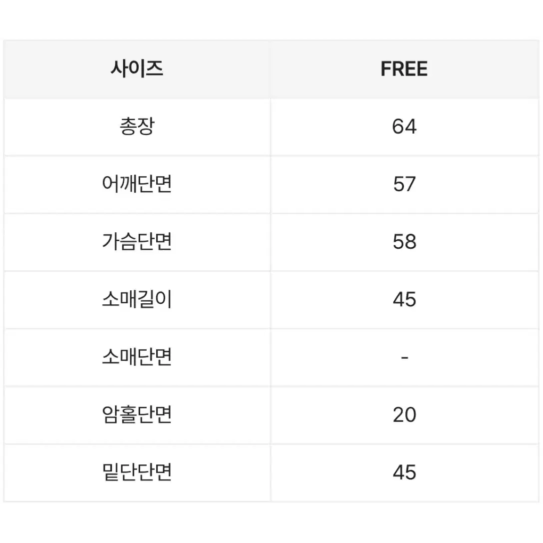 새상품) 에이블리 빅아가일 체스 브이넥 루즈핏 블랙 니트 검정