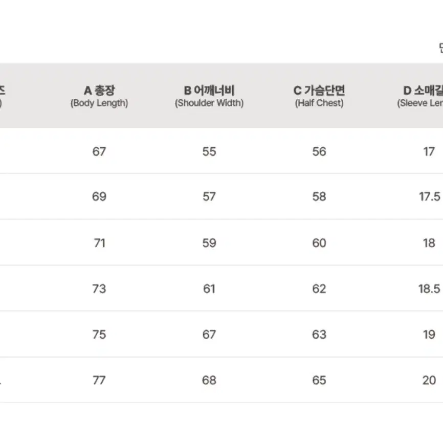 M 페이커 반디더핑크 콜라보 티셔츠 블랙