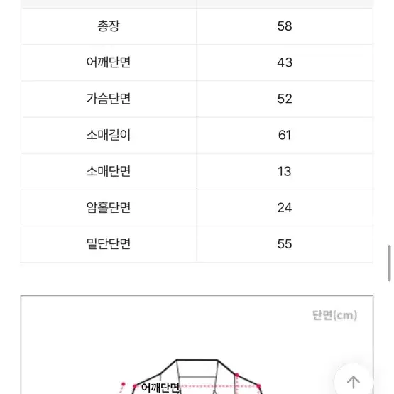 버튼나인 원버튼 싱글 숏 자켓 (베이지)