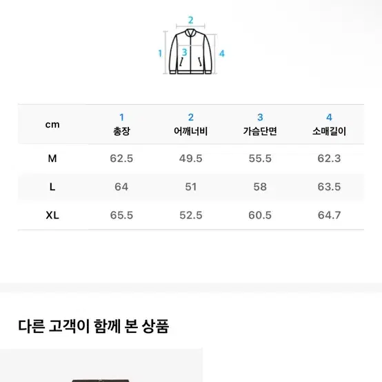 세터 카마로 데님 트러커 자켓 인디고 (L)