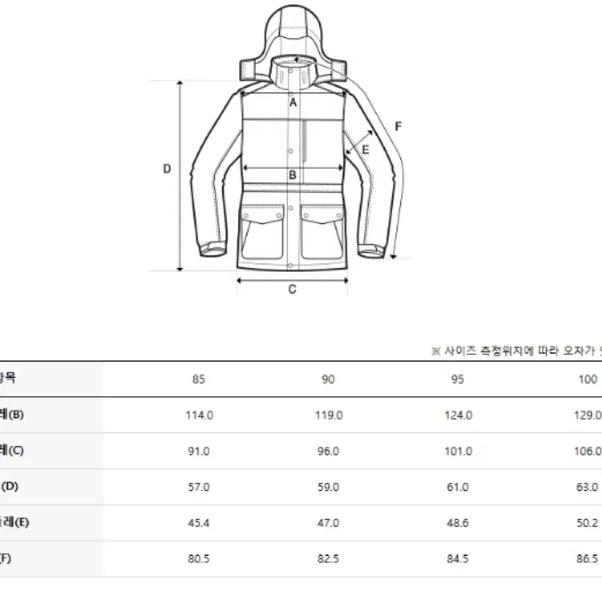 디스커버리 하이넥 숏 패딩