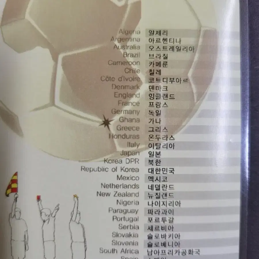 2010년 FIFA월드컵 남아프리카 공화국기념우표 전지