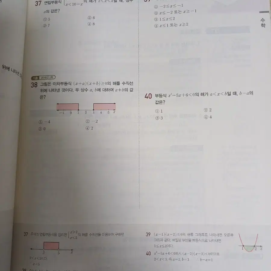 에듀윌 고졸 검정고시 핵심총정리 교재 기출문제포함