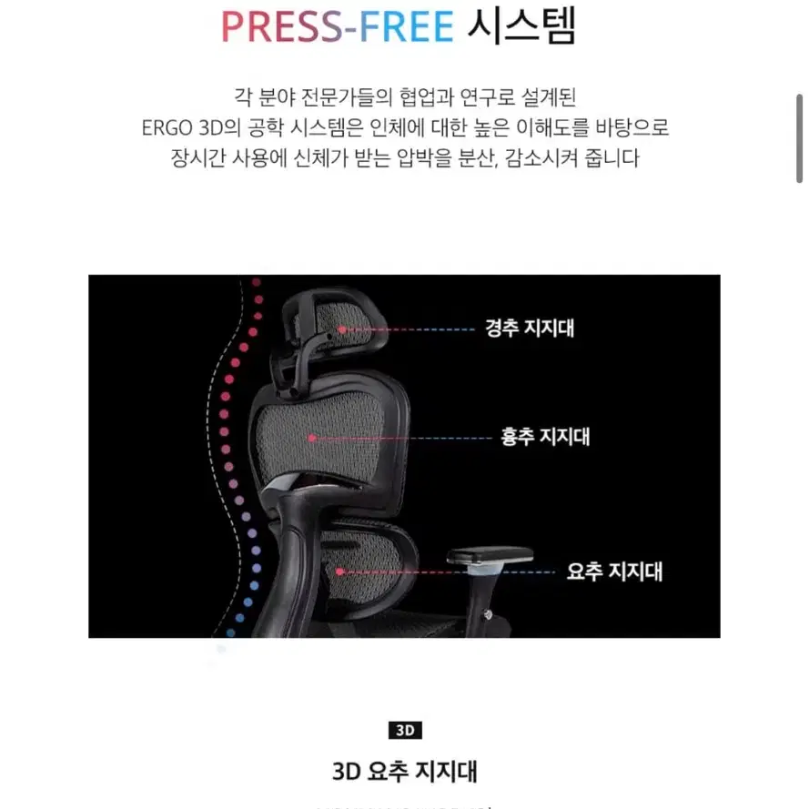 누하우스 ERGO3D 컴퓨터 게이밍 의자 그레이 새제품 미개봉