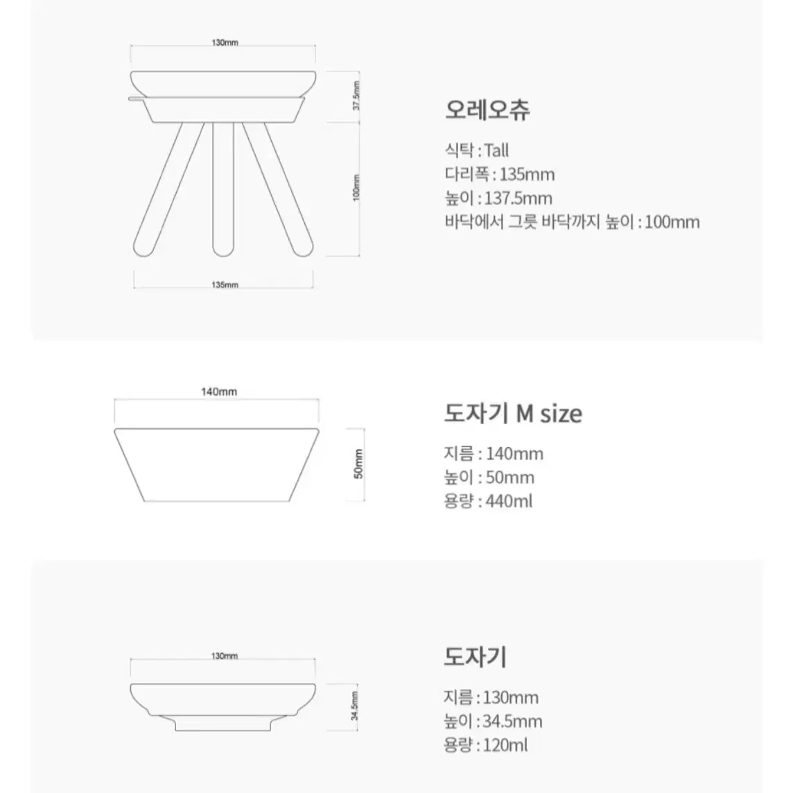 인히어런트 오레오츄 고양이 식탁 + 도자기그릇 4개