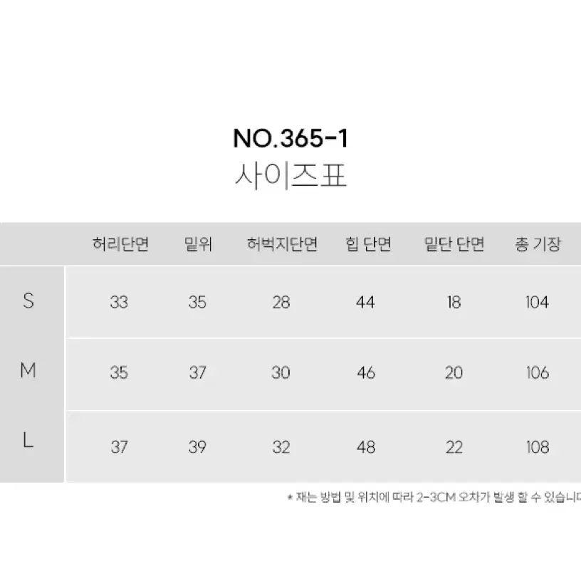 새상품 ) 워싱 일자청바지 유니트 데님