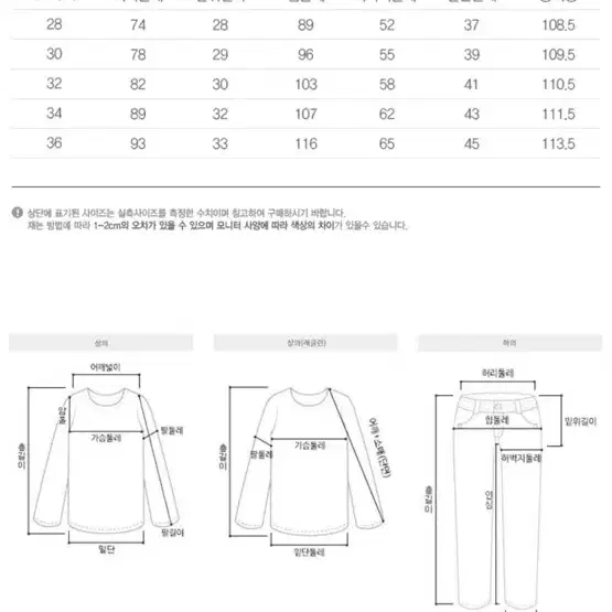 리바이스. Lvc 501진