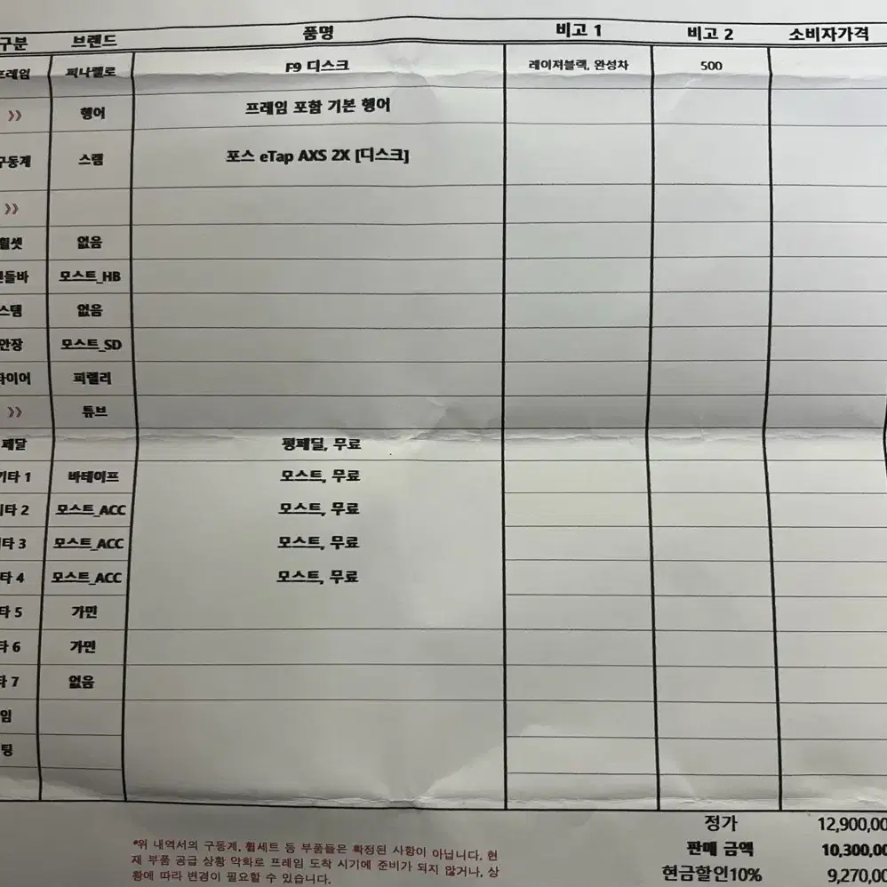 피나렐로 f9 최신 새상품