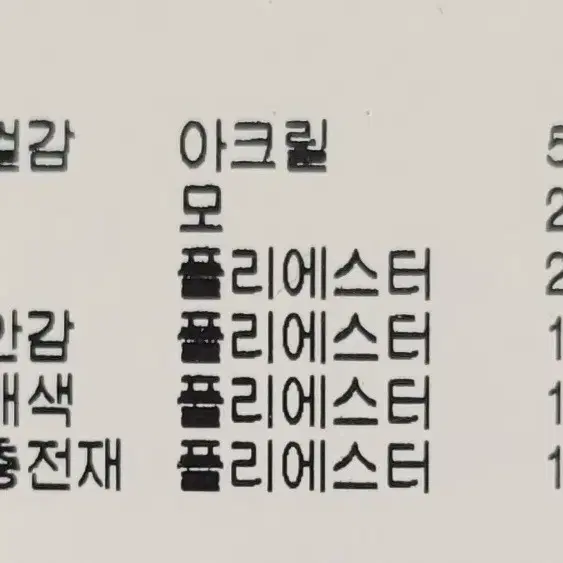 캠브리지멤버스 겨울 자켓 새제품