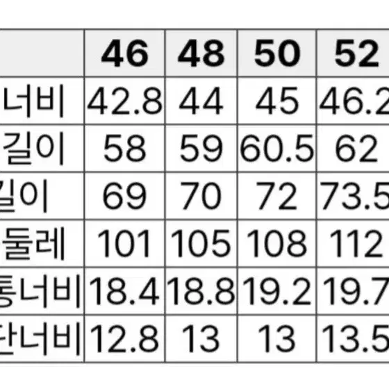 캠브리지멤버스 겨울 자켓 새제품