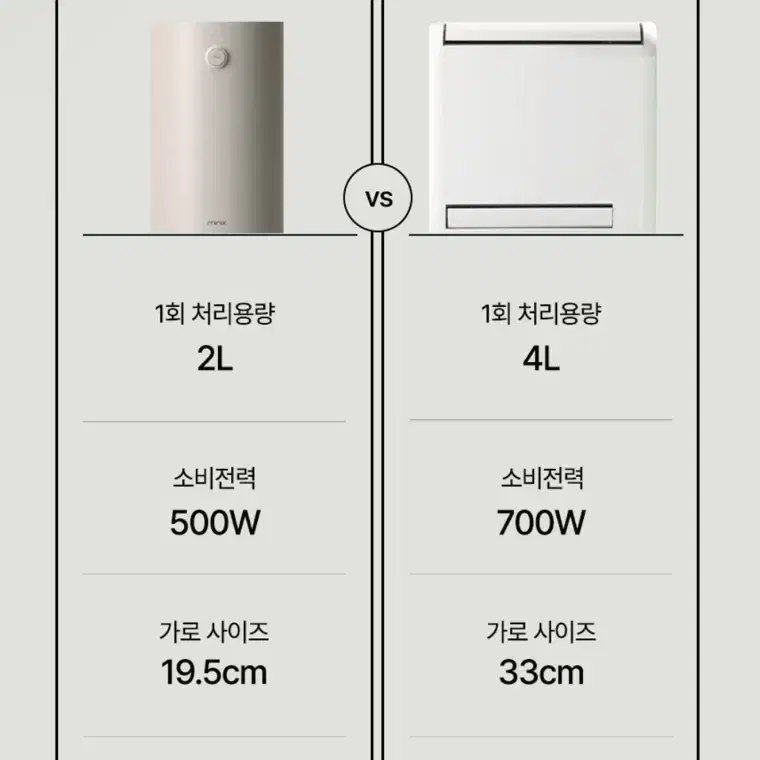 미닉스 음식물처리기 더플렌더 미개봉새상품 판매합니다.