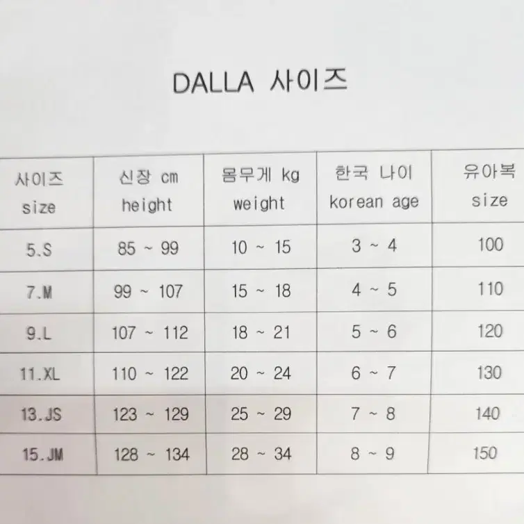 국내 아동복 달라 24겨울. 뽀송이세트 새상품