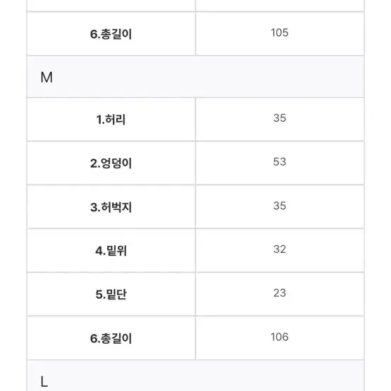 앤티즈 클라우드 벌룬 데님팬츠