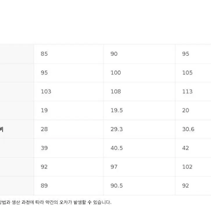 (옷장정리)폴햄카라반팔원피스