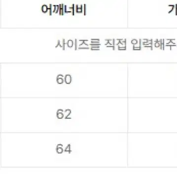 [M] 인사일런스 M51 피쉬테일 파카 블랙 팝니다 (피시테일)