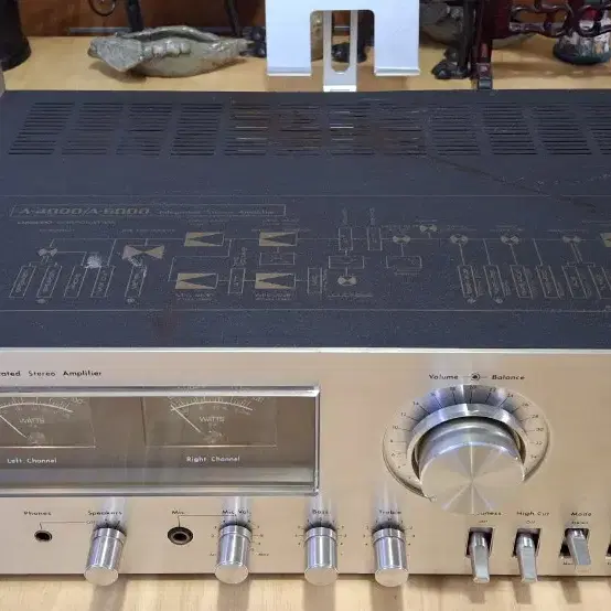 ONKYO  A-6000 INTAMP  japan