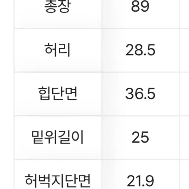 1회착용/에이블리 앤드모어 논페이드 생지 하이웨스트 슬림 일자 데님팬츠