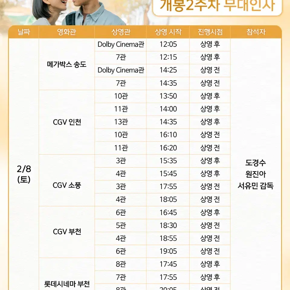 (A열) 2/8-9 말할 수 없는 비밀 개봉2주차 무대인사 표 양도