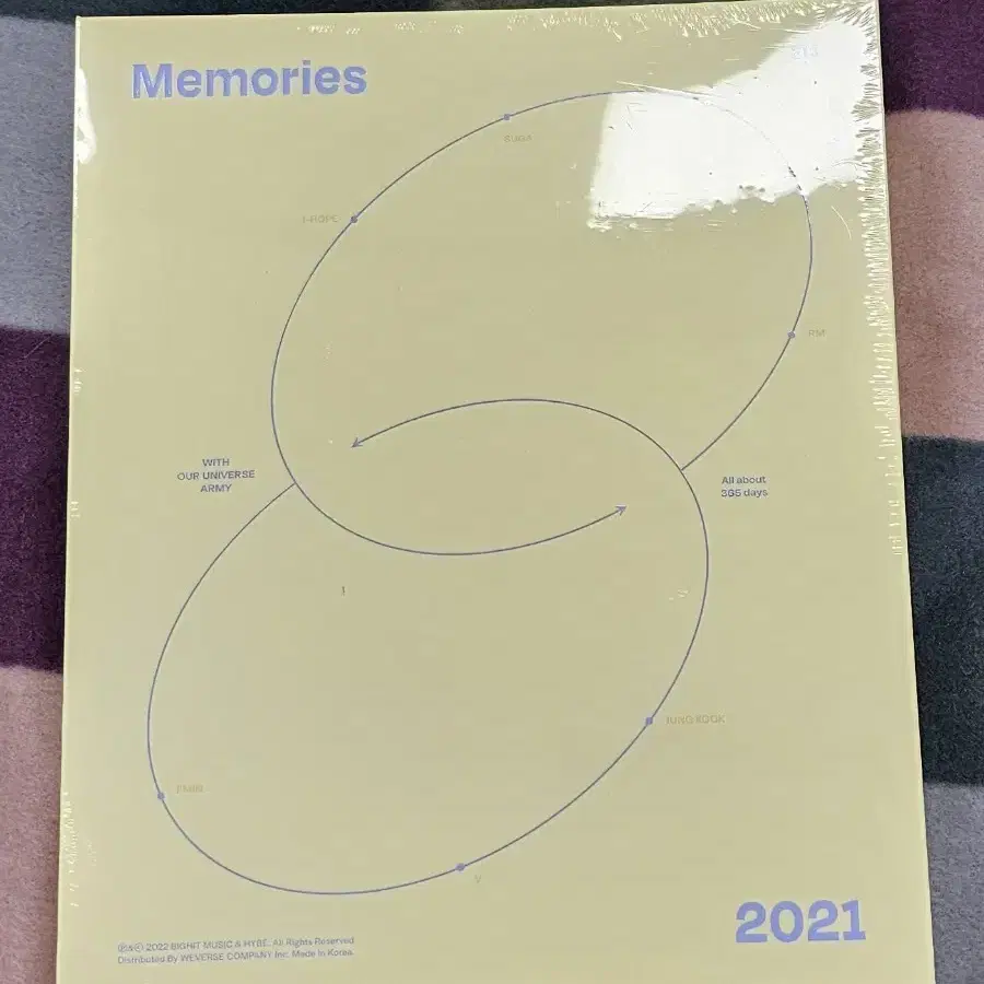 BTS Memories of 2021 디지털코드 미개봉