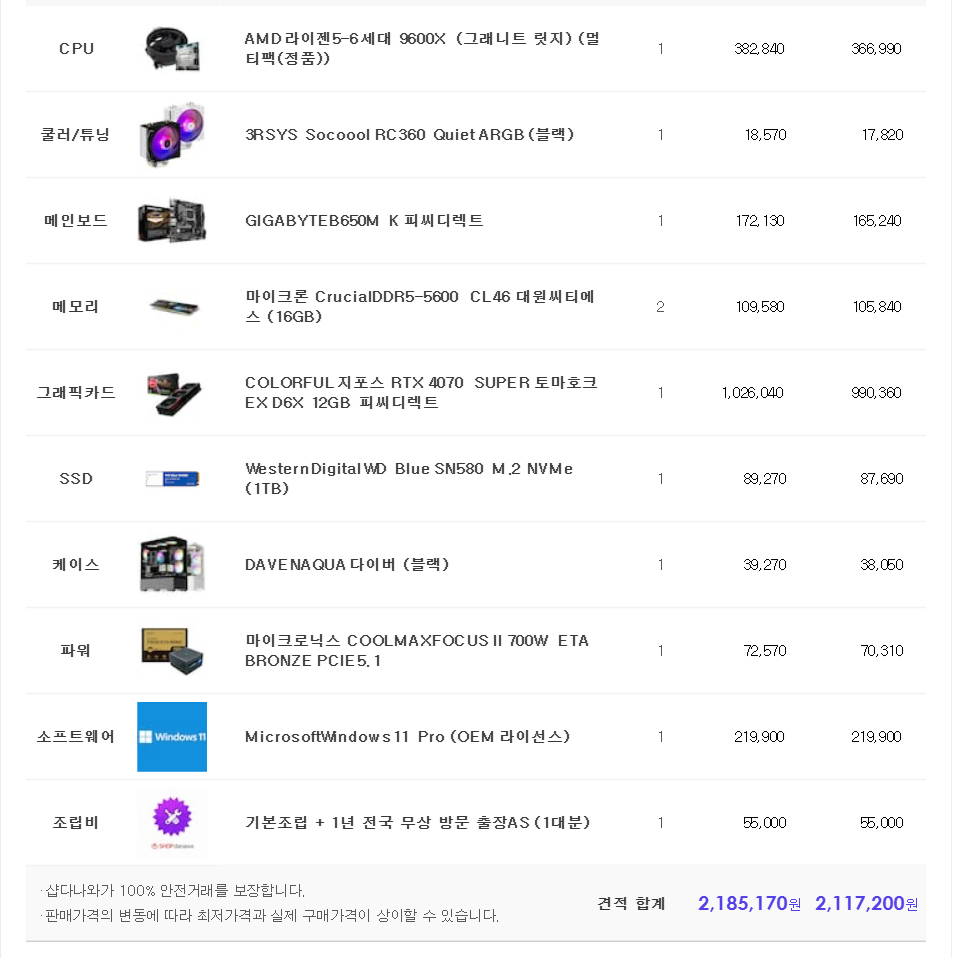 (새제품)9600X/4070수퍼/램32/1TB/게임풀옵 PC본체데스크탑