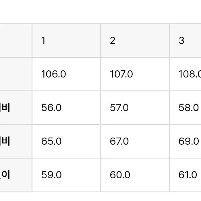 서스테인 서플라이 파카 네이비 2사이즈 판매