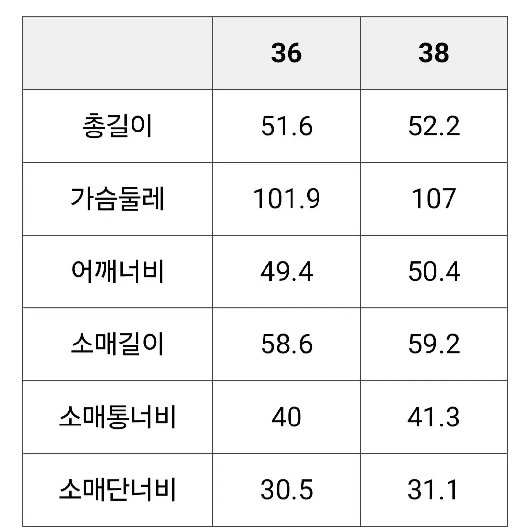 럭키슈에뜨 자켓 새제품