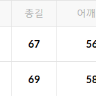 [해외] 프릭스스토어 빈티지 MA-1 자켓