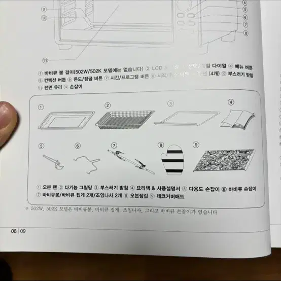 하임셰프 전기오븐기기 XOVEN-500W (White)