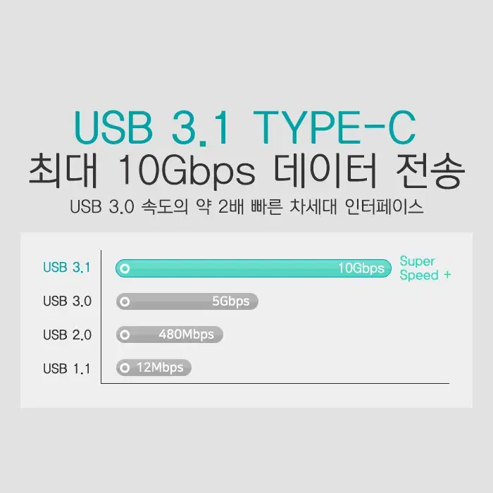 소형 M.2 NVMe 외장 케이스 블랙