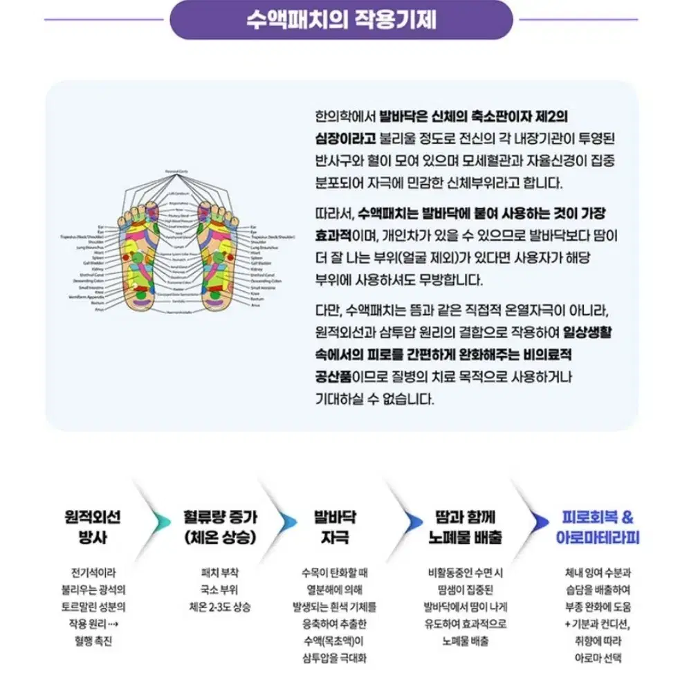 브랜드 정품 르제 아로마 풋 패치 미개봉 새상품