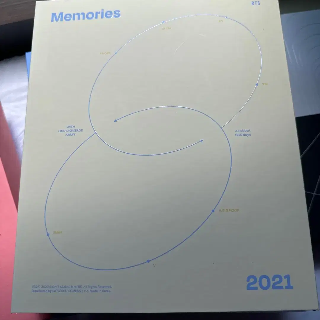 BTS Memories of 2021 DIGITAL CODE 판매합니다.