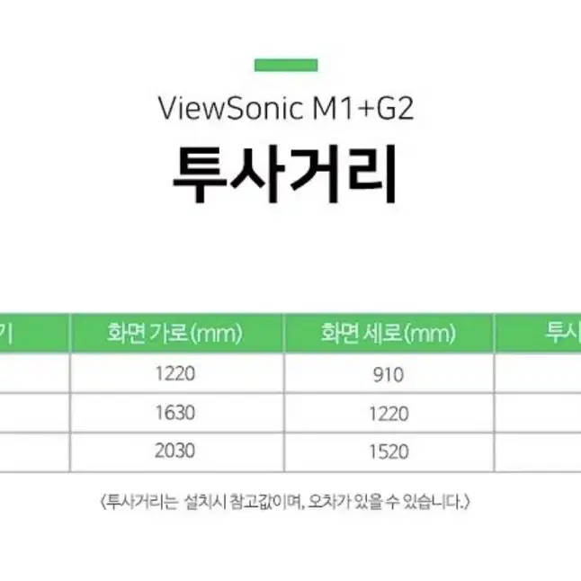 빔프로젝터 M1 + G2